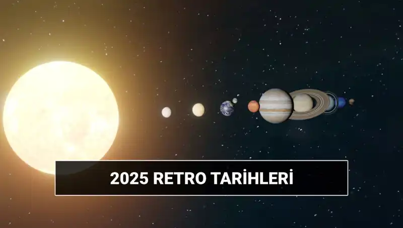 2025 Retro Takvimi: Hangi Gezegenler Gerileyecek ve Neler Beklenmeli?