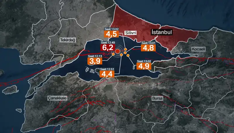 İstanbul'da Şiddetli Deprem Yaşandı: Beklenen Büyük Deprem Değil, Fay Enerjisi Birikti