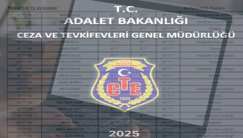 Adalet Bakanlığı 2025 İKM Sonuçları Açıklandı: Sorgulama Nasıl Yapılır?