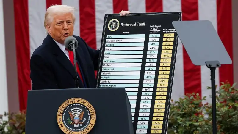 ABD Borsasında Sert Düşüş Yaşandı: Trump Açıklama Yaptı